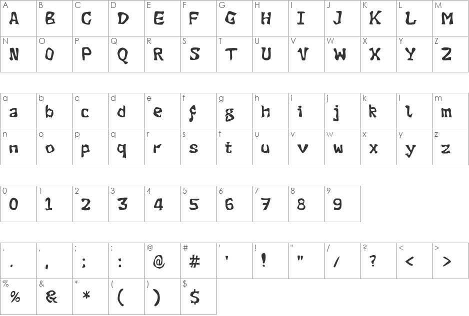 Evil Green Plant font character map preview