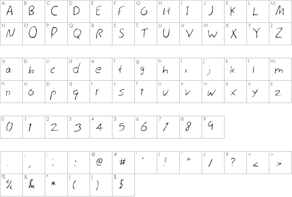 Evon font character map preview