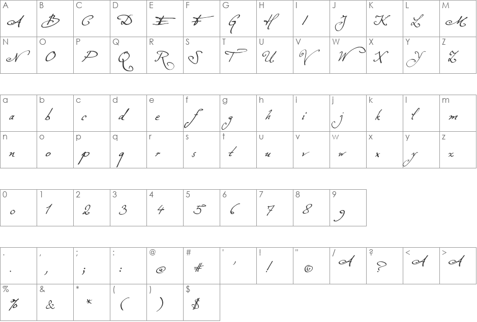 Excellentia in excelsis font character map preview