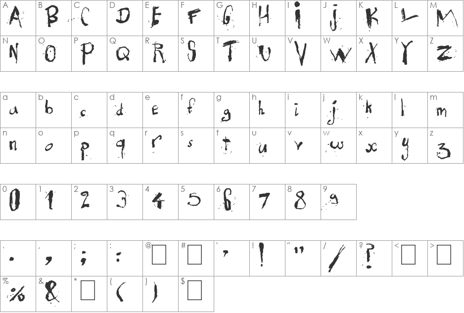 Exhausted font character map preview
