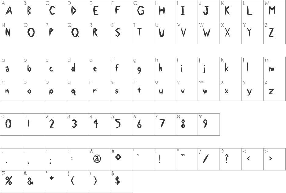 Expand font character map preview