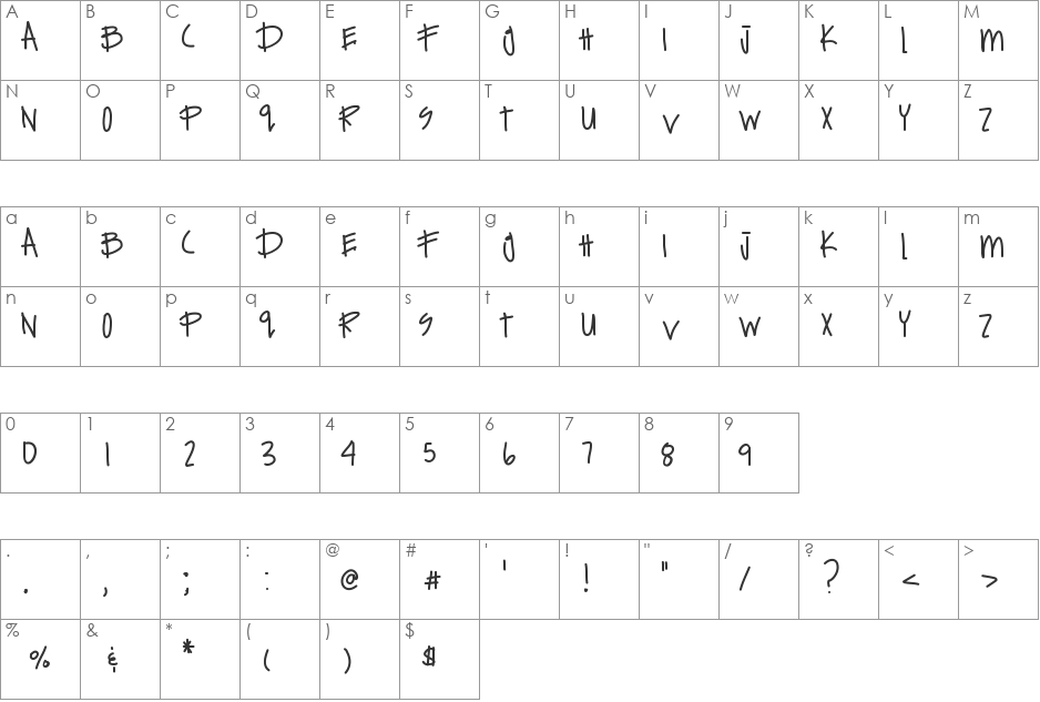 ExpensiveHabits font character map preview