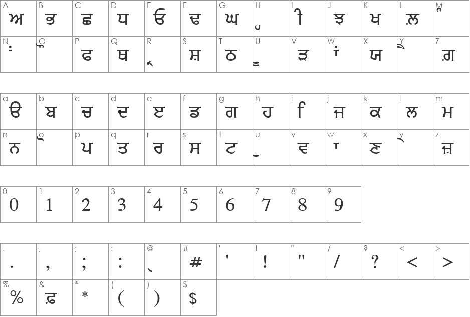 Amritboli font character map preview
