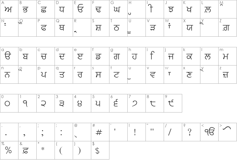 AmrLipi font character map preview