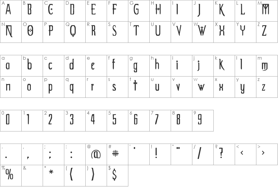 Extemplary font character map preview