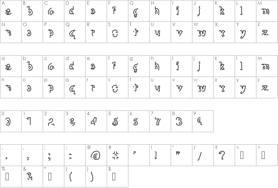 extra preview font character map preview