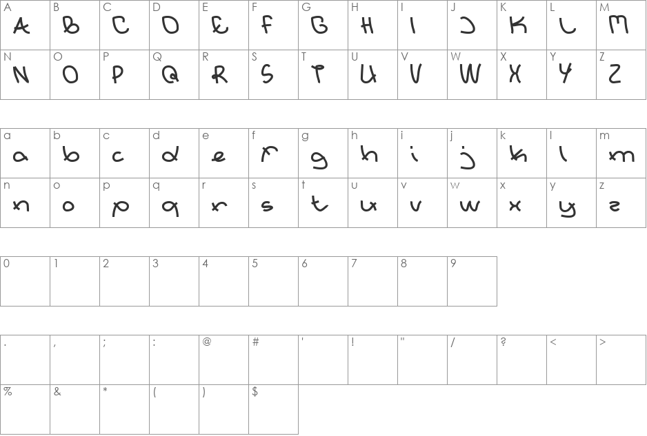 Extraordinary font character map preview