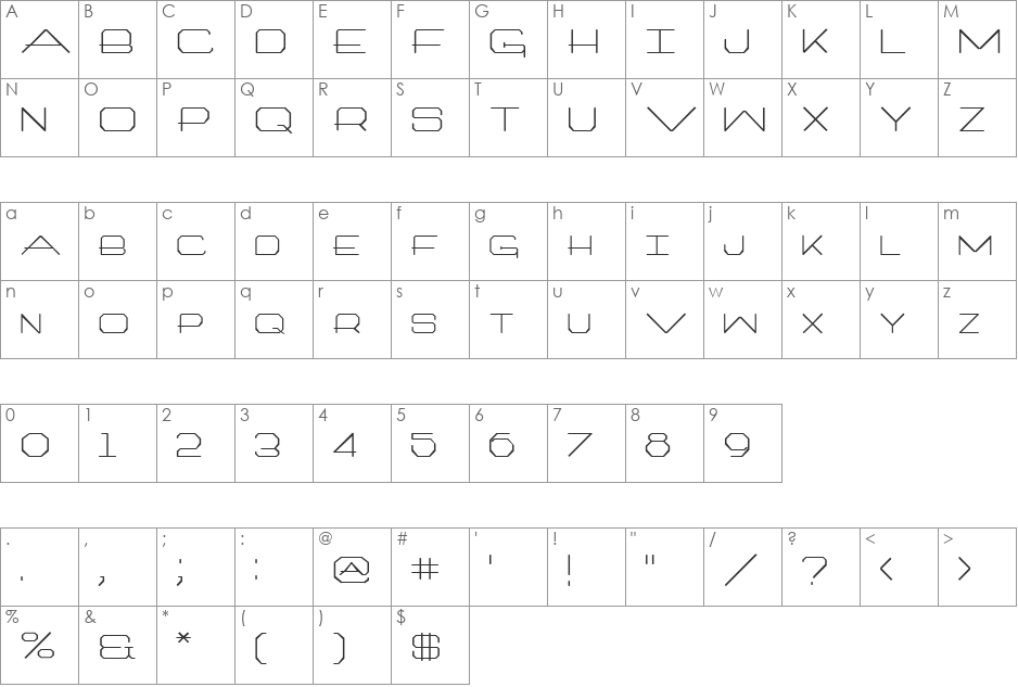 Extreme font character map preview