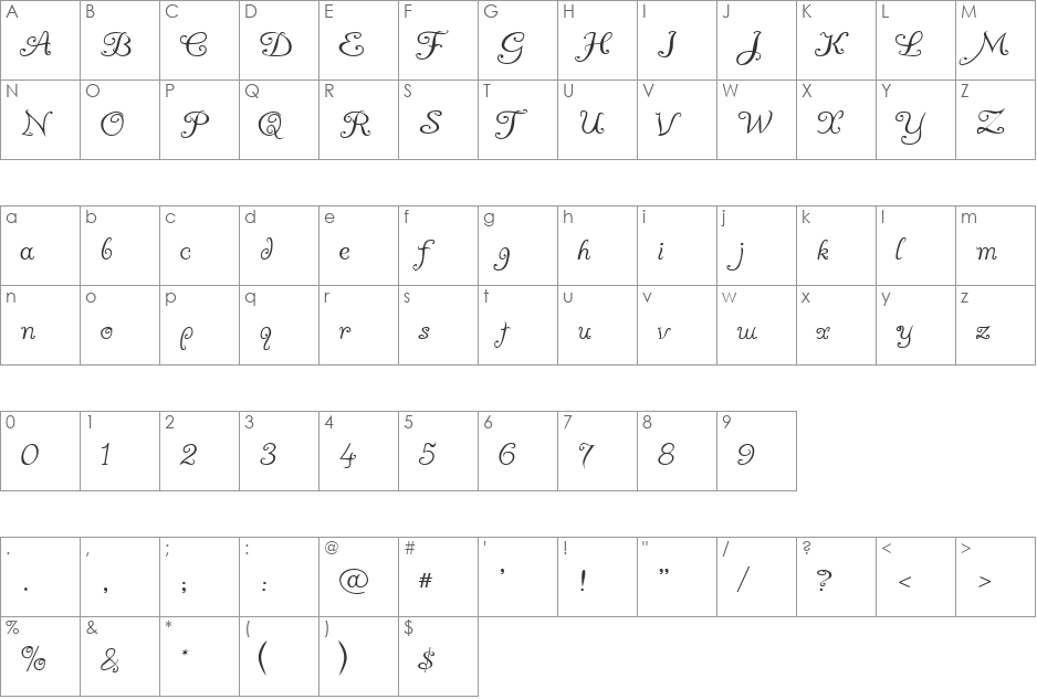Extremely Sorry font character map preview