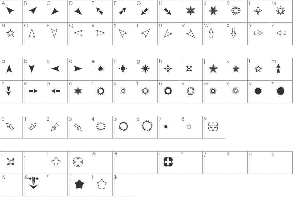 Eyecicles font character map preview