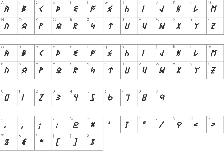 Eyvindr font character map preview