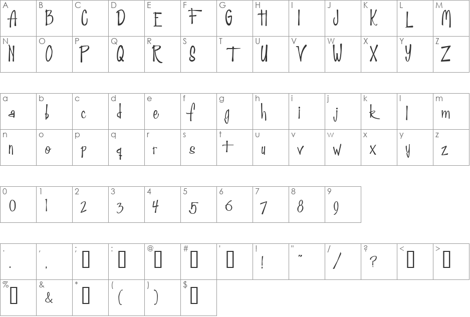 Fab50s font character map preview