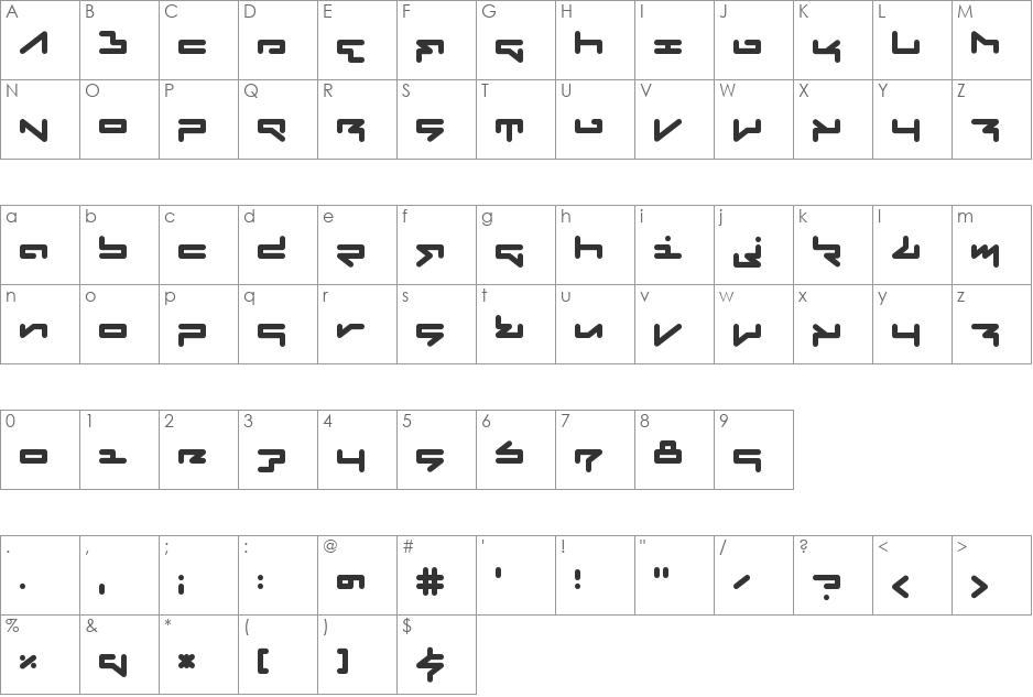 Fabricate font character map preview