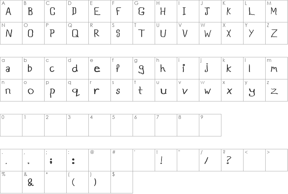 Face font character map preview