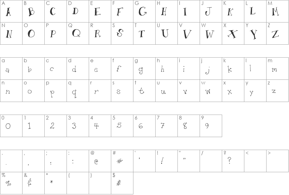 AMToon font character map preview