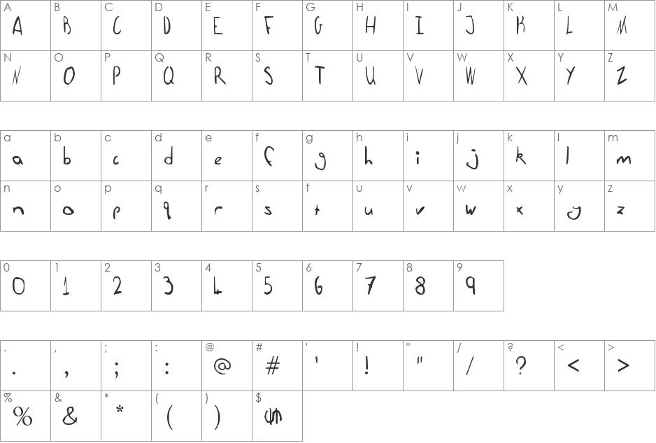 FaceOff font character map preview