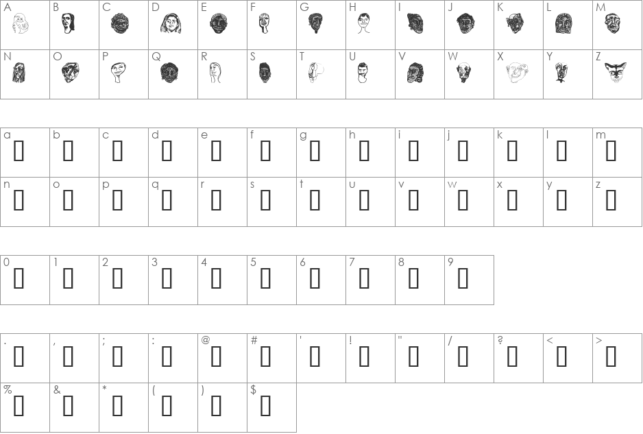 Faces font character map preview