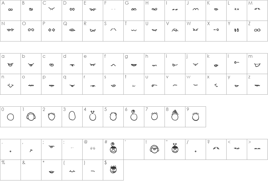 FaceToolsbox font character map preview