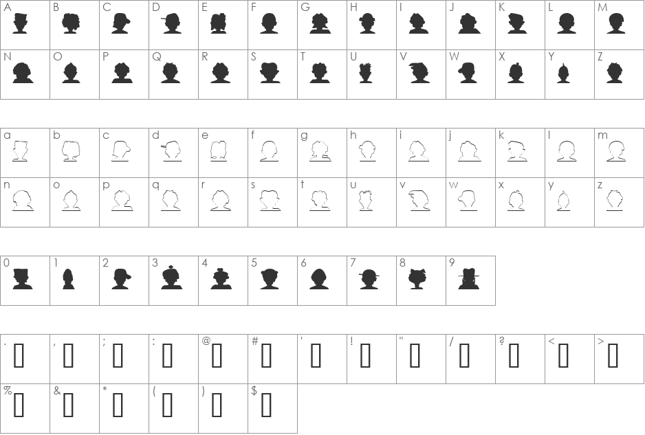 Facetype font character map preview