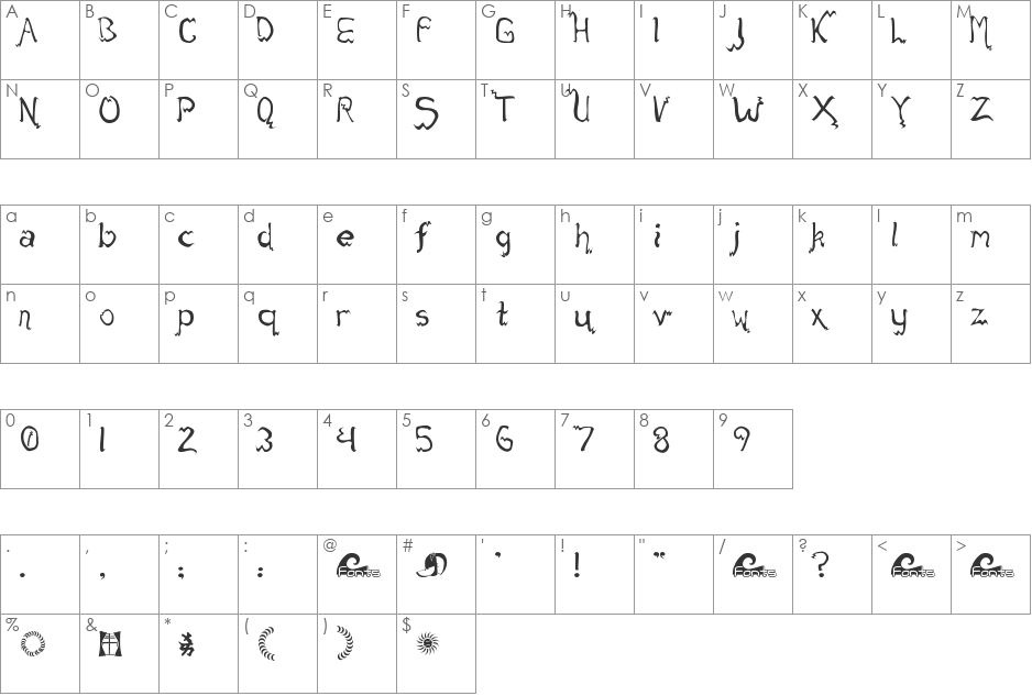 fack font character map preview