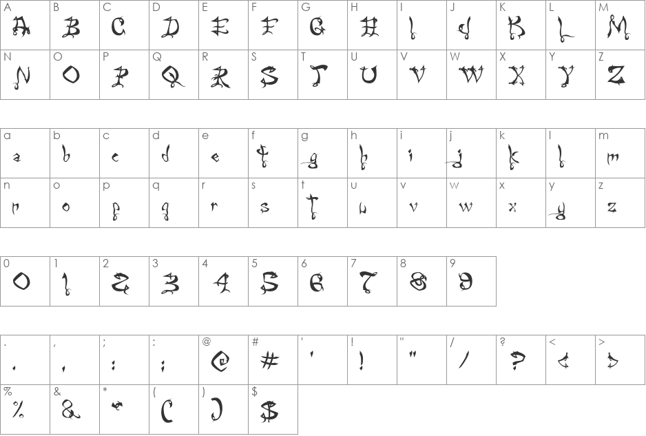 Faelorehn font character map preview