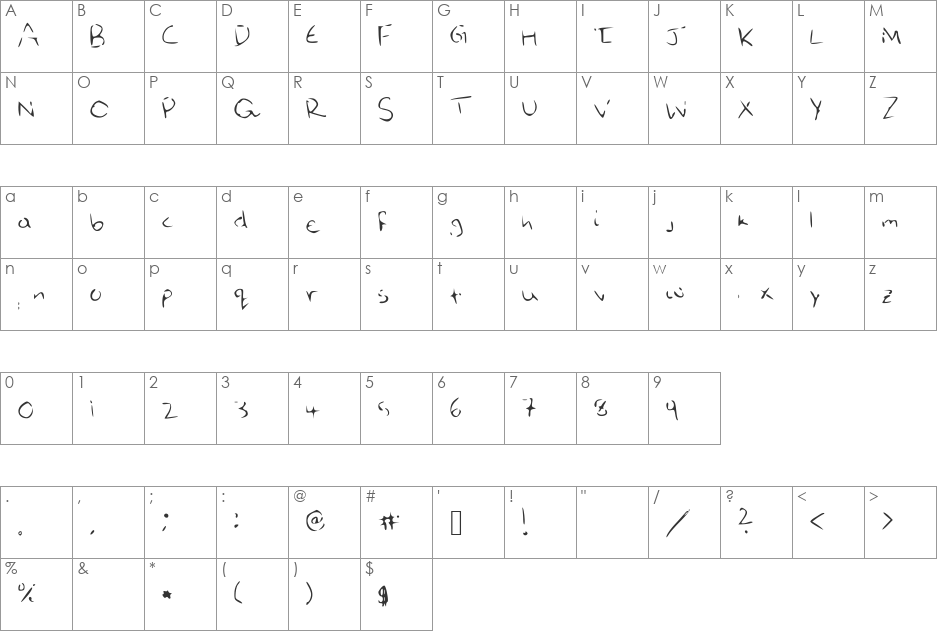 Amulya font character map preview