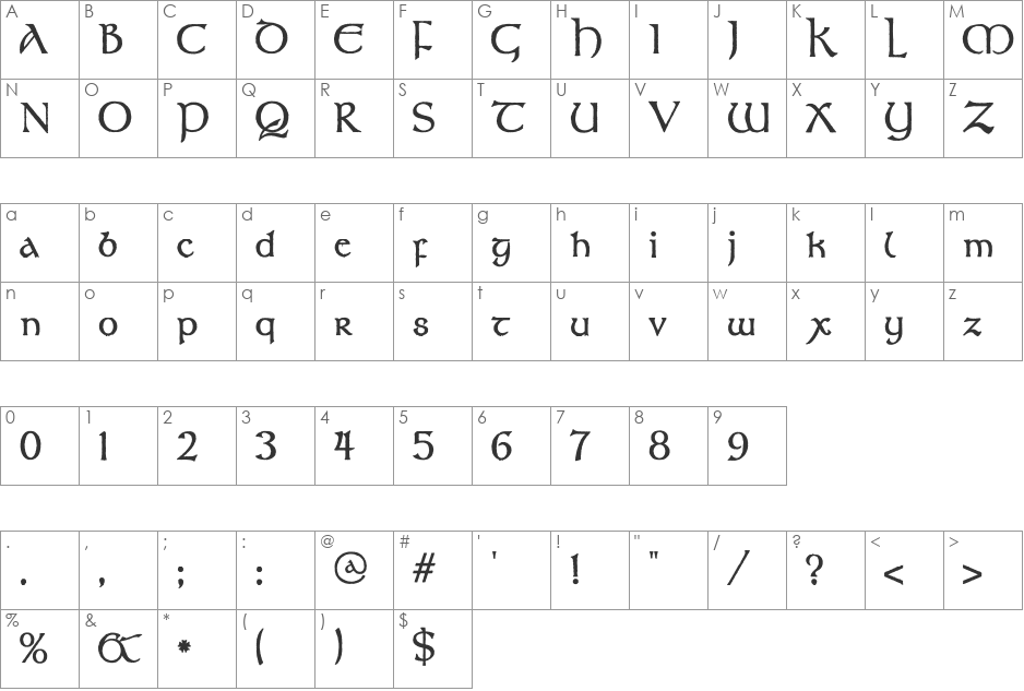 Faerie font character map preview