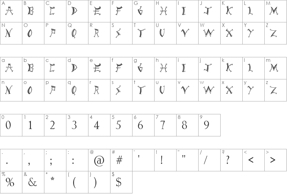 Fairground font character map preview