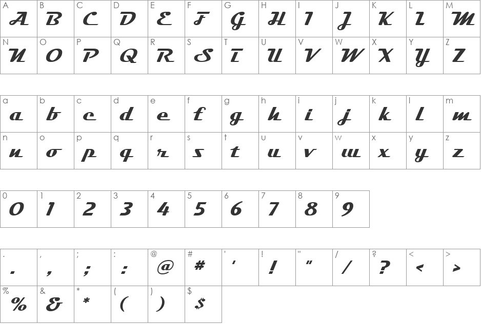 Fairlane font character map preview