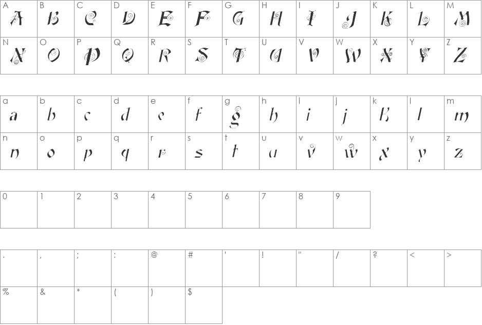 FairyScrollDisplay font character map preview