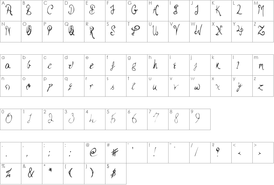 fairytale scribbles font character map preview