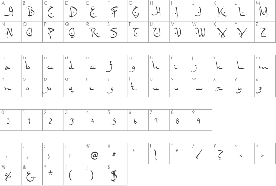 FalafelRegular font character map preview