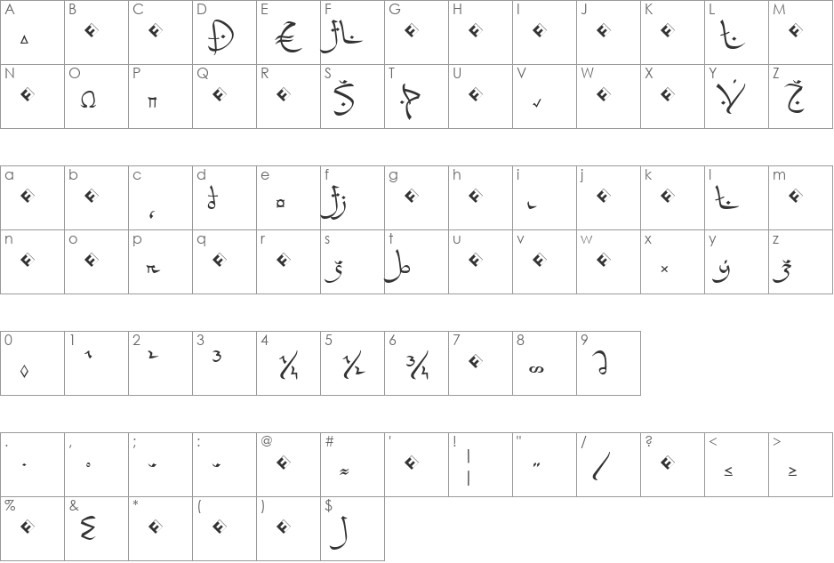 FalafelRegularExpert font character map preview
