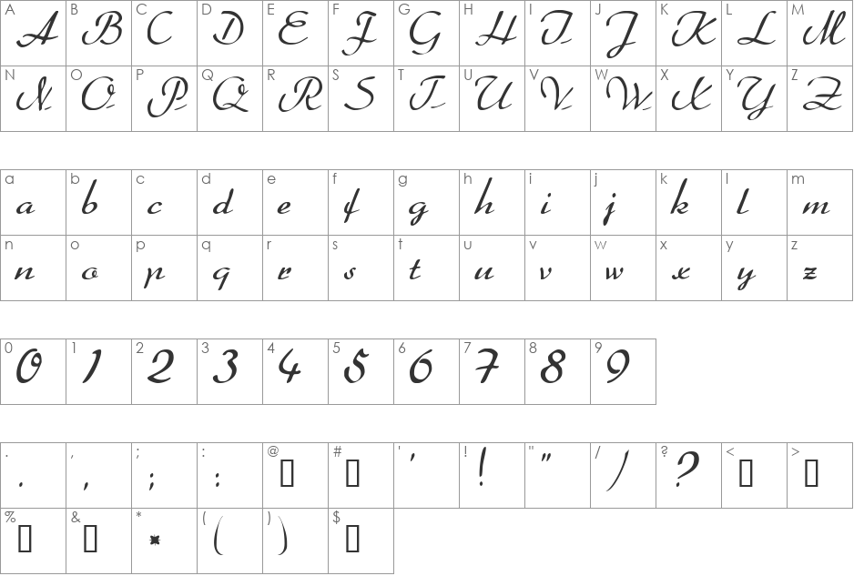 FalironScriptSSK font character map preview