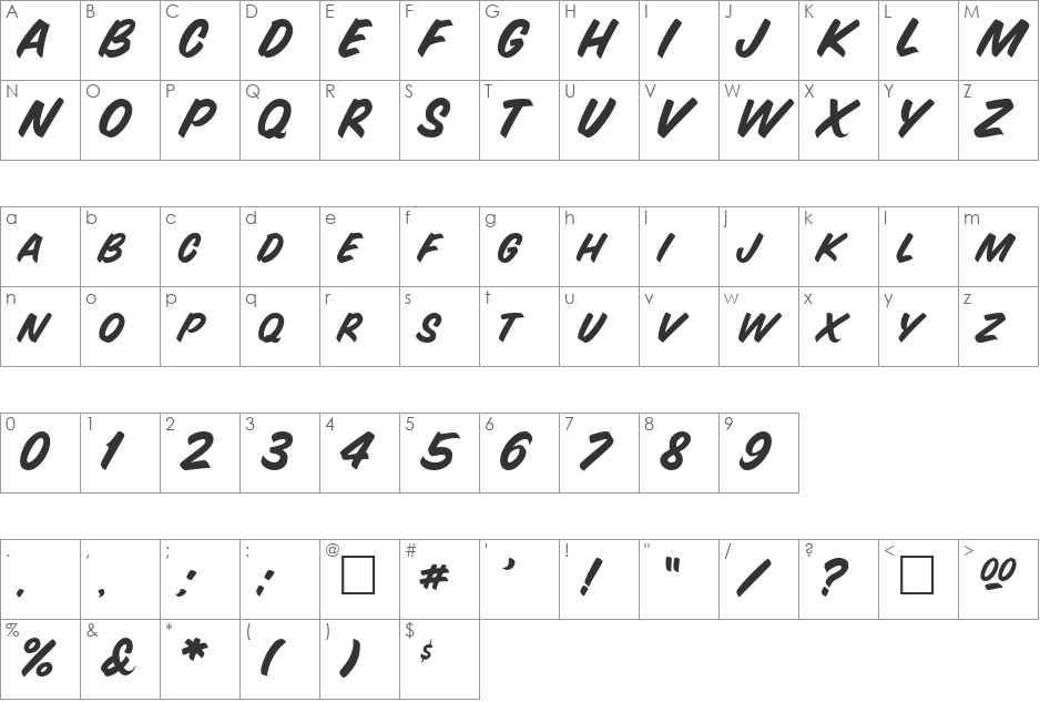 Falkland font character map preview