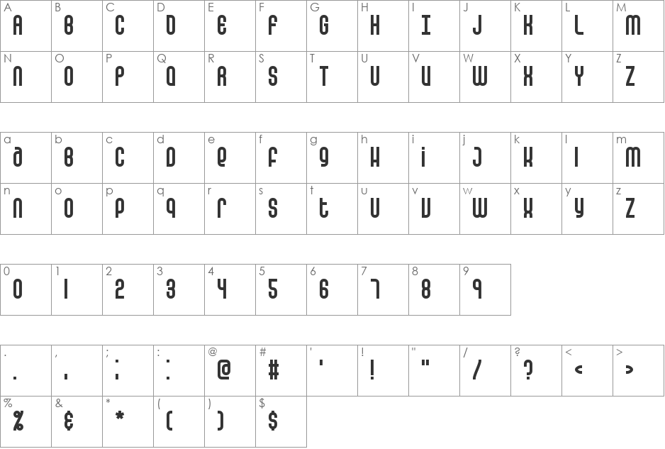 False Positive BRK font character map preview