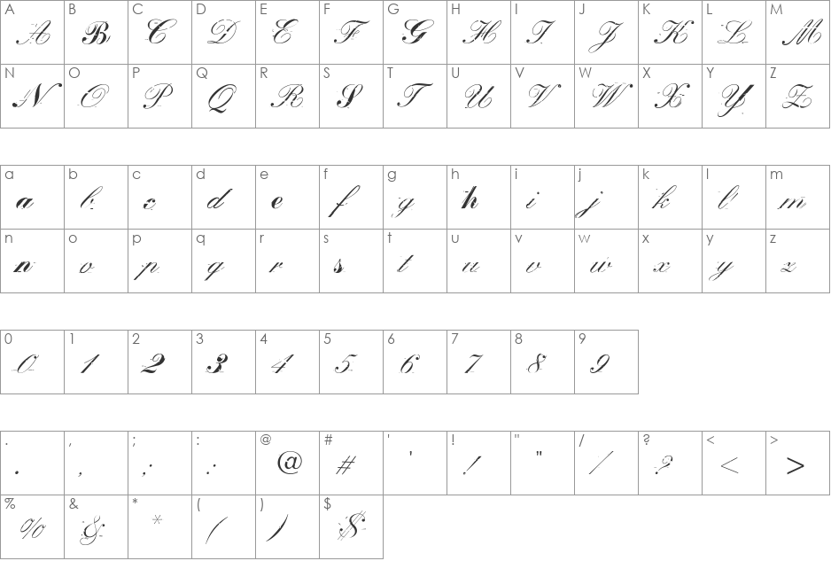 Falseidol font character map preview