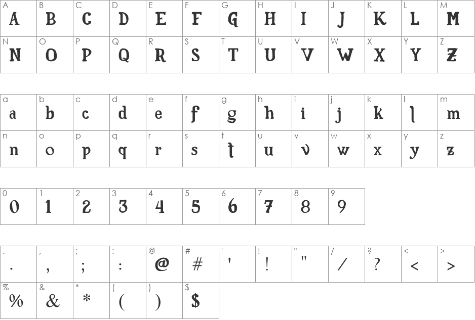 Fam Fuerte font character map preview