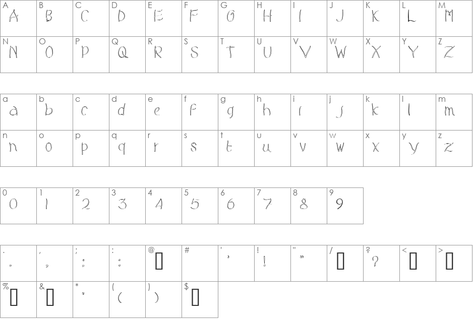 FAMIMPACT font character map preview
