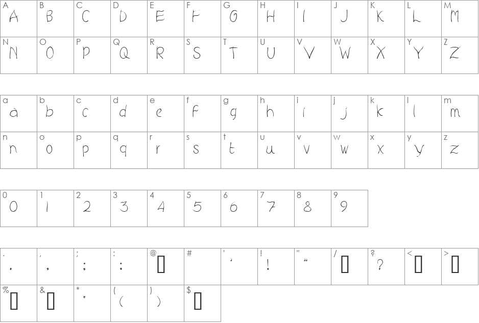 FAMINE font character map preview