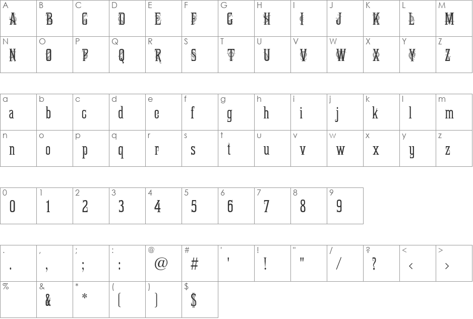 FancyCeltic font character map preview