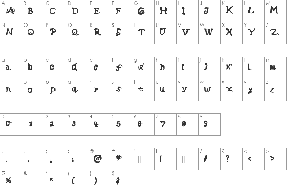 Fancy_sans font character map preview