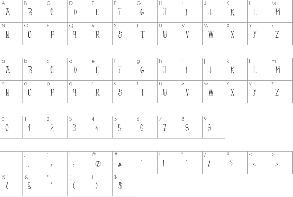 fanfarone-bold font character map preview