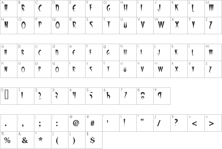 FangsSCapsSSK font character map preview