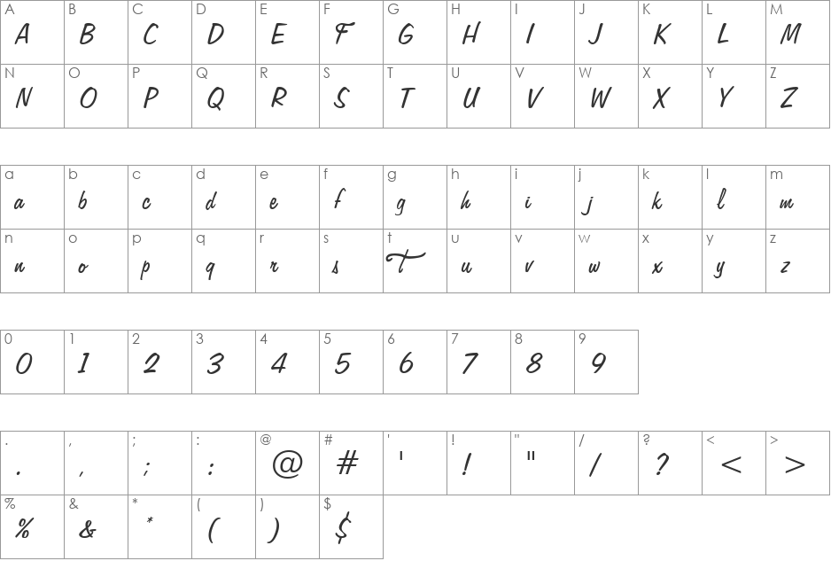 Fangtasia font character map preview