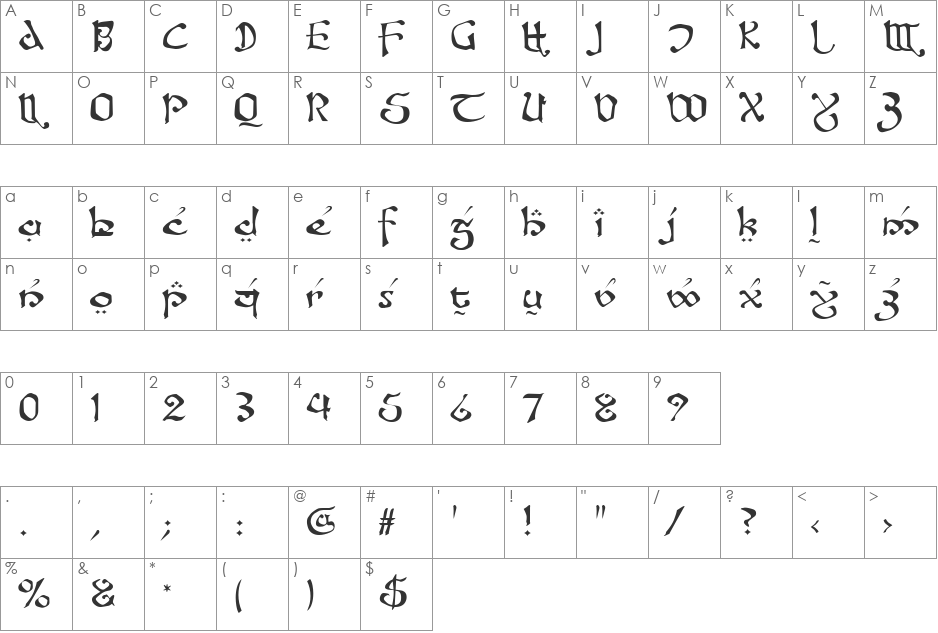 Fanjofey AH font character map preview