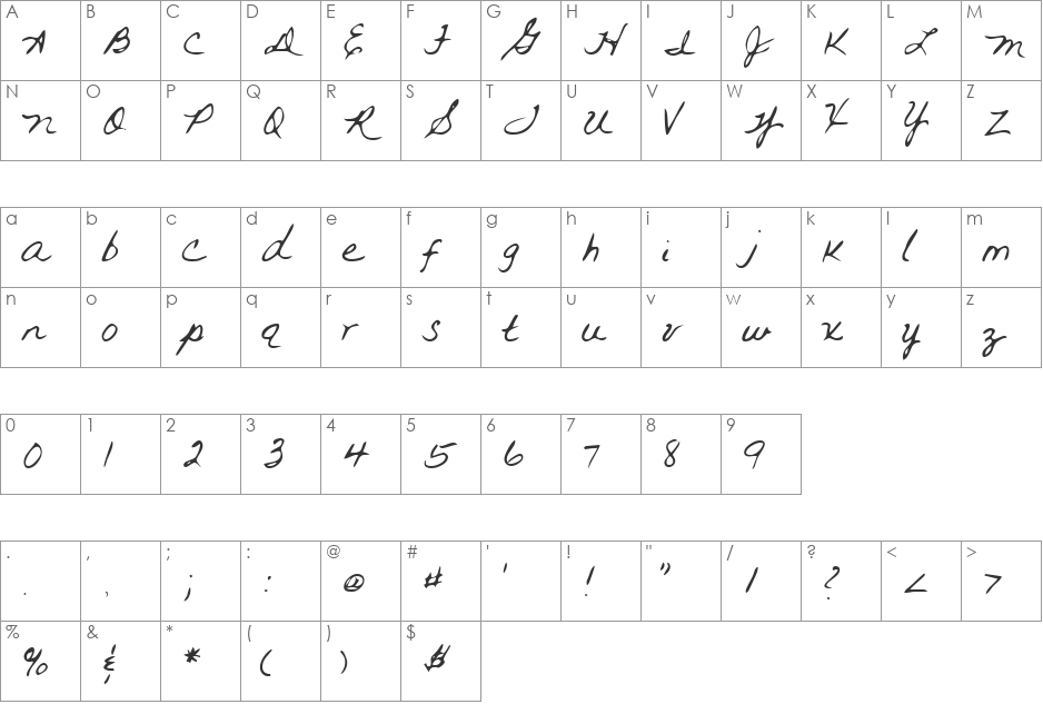 FannysHand font character map preview