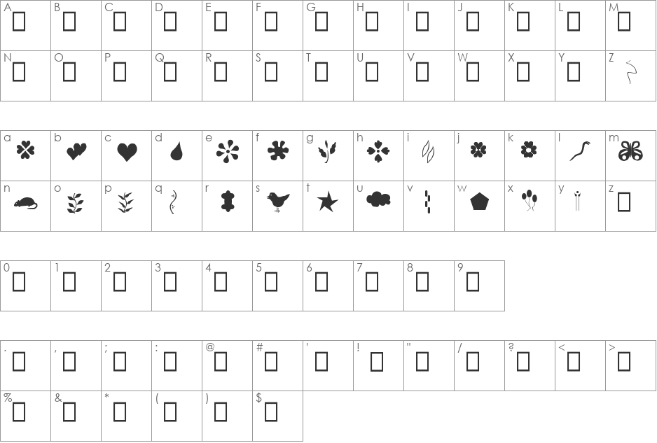 fantas second font character map preview