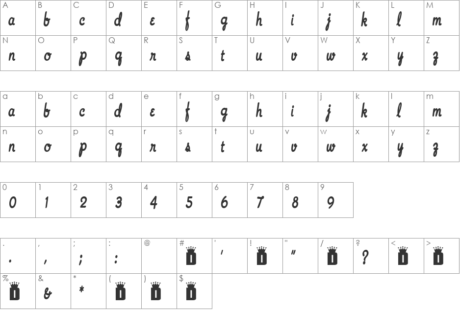 Ana font character map preview