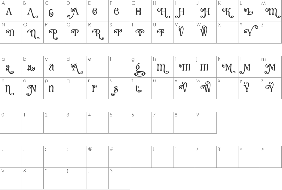 Fantini Alt Three font character map preview